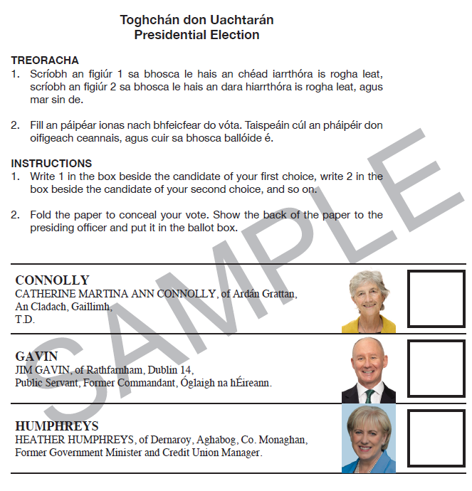 Sample ballot paper for Presidential Election with text that says: INSTRUCTIONS 1. Write 1 in the box beside the candidate of your first choice, write 2 in the box beside the candidate of your second choice, and so on. 2. Fold the paper to conceal your vote. Show the back of the paper to the presiding officer and put it in the ballot box. CONNOLLY Catherine Martina Ann Connolly, of Ardán Grattan, An Cladach, Gaillimh TD with image of Catherine Connolly to the right and box to mark ballot preference number GAVIN Jim Gavin, of Rathfarnham, Dublin 14 Public Servant, Former Commandant, ÓGLAIGH na hÉireann with image of Jim Gavin to the right and box to mark ballot preference number HUMPHREYS Heather Humphreys, of Dernaroy, Aghabog, Co Monaghan Former Government Minister and Credit Union Manager